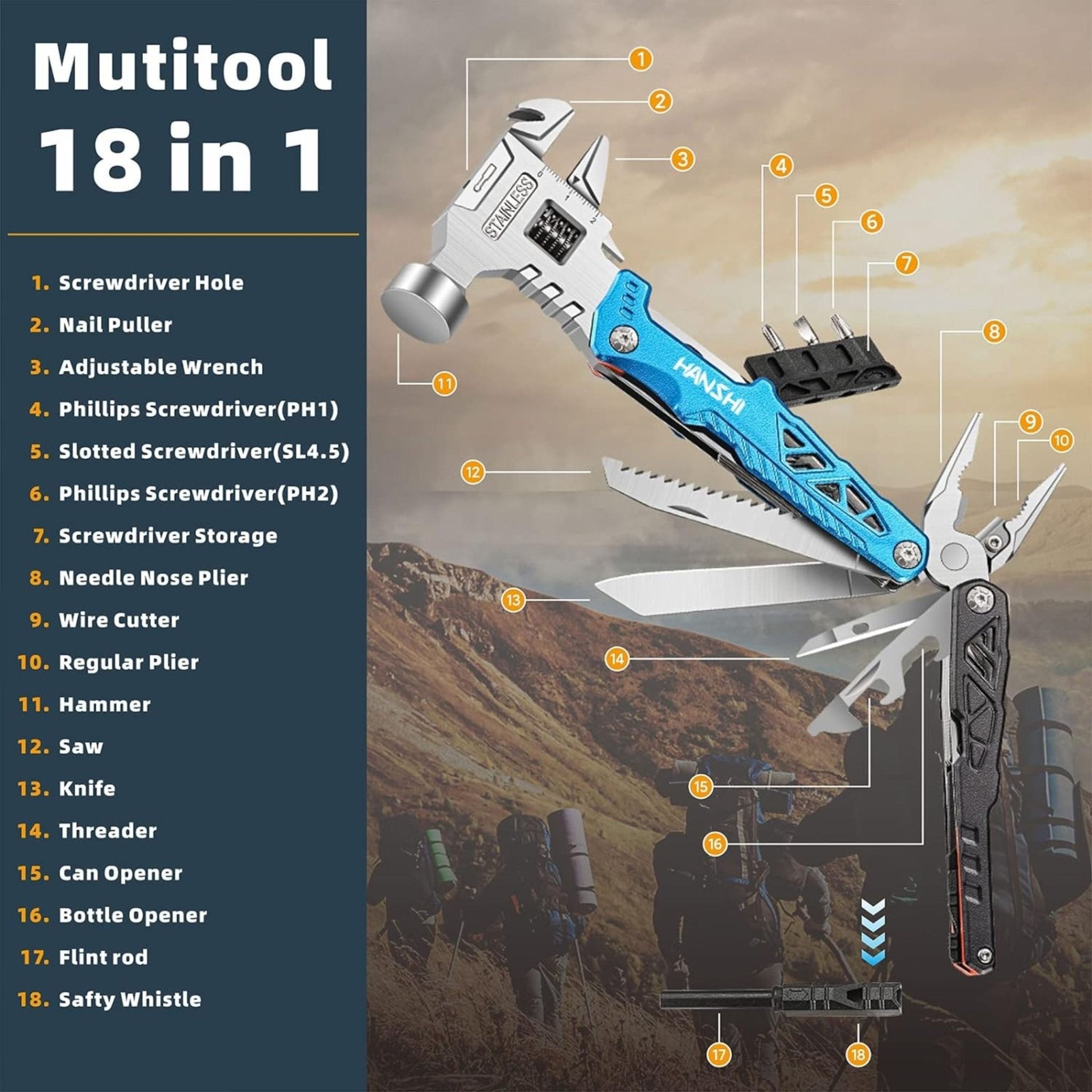 18 IN 1 Multi Tool Knife - Blue