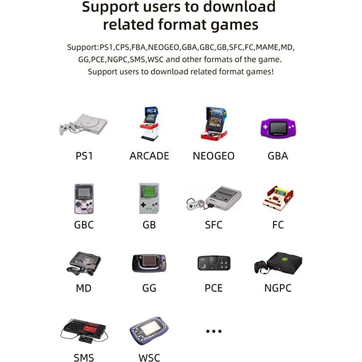 Anbernic Handheld Game Console 3.5 Inch Built-in 64G TF Card 5474 Classic Games RG35XX