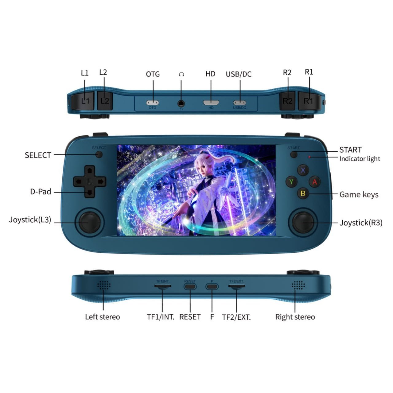 Anbernic RG503: Compact Gaming