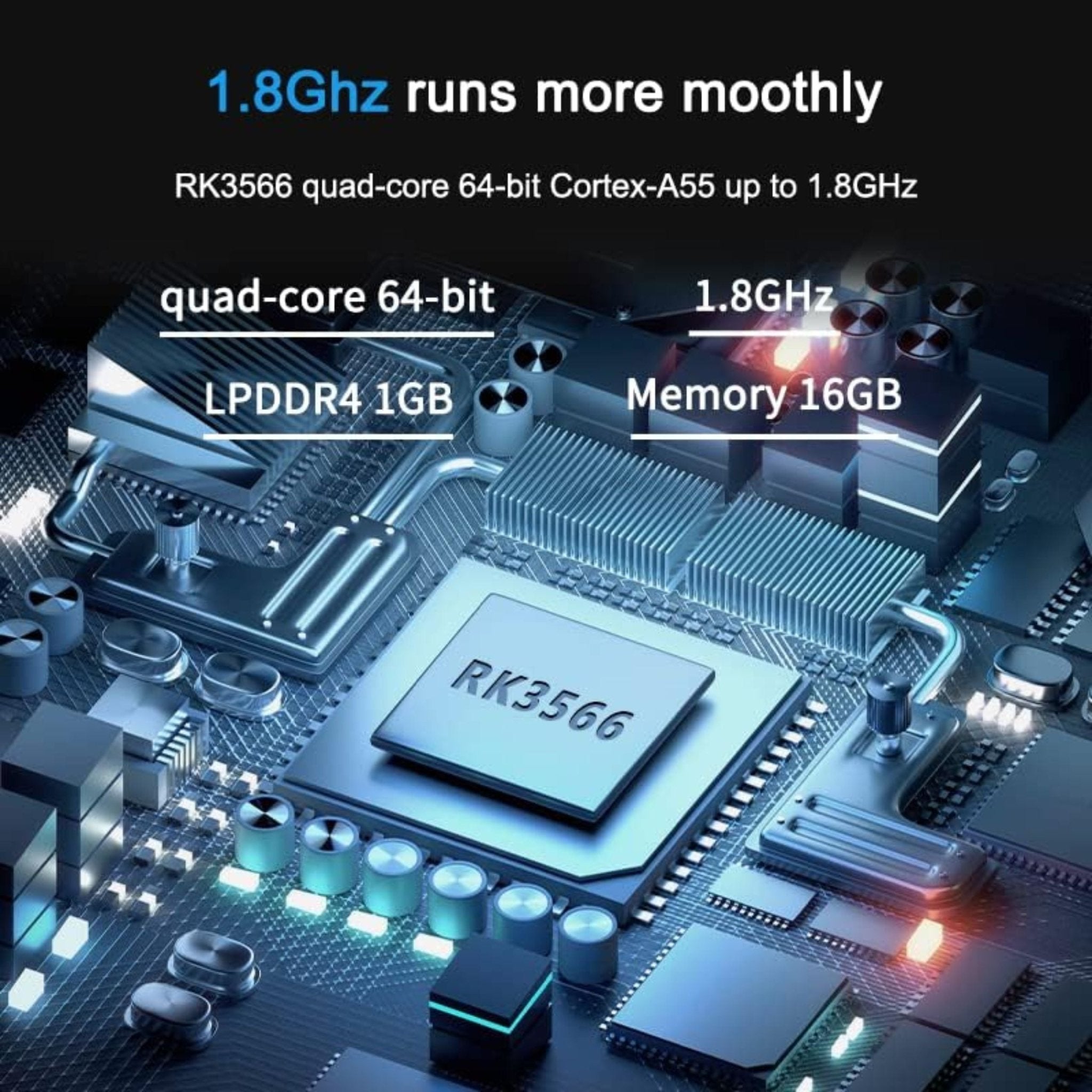 Anbernic RG503: Compact Gaming