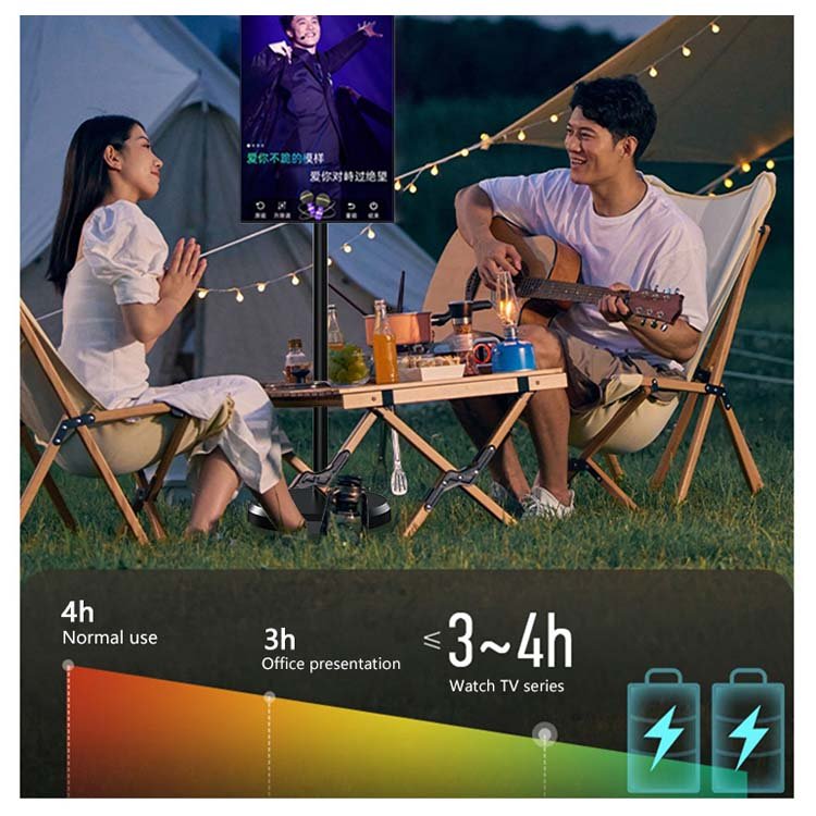 Android Mobile Smart Touch Screen With Built-In Stand, 21.5 Inch 6+128GB Smart Display - White