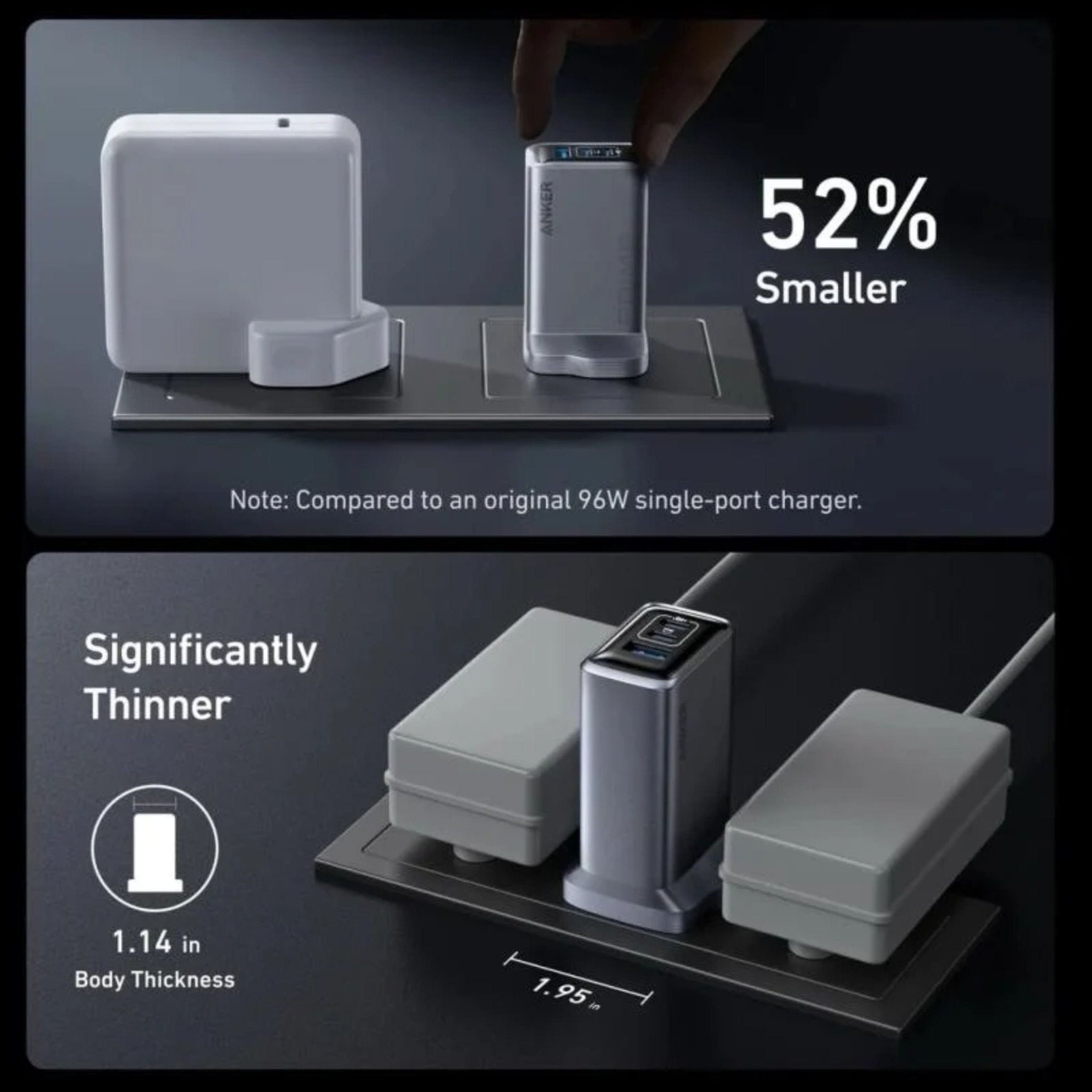 Anker 100W GaN Prime Portable Wall Charger – Black