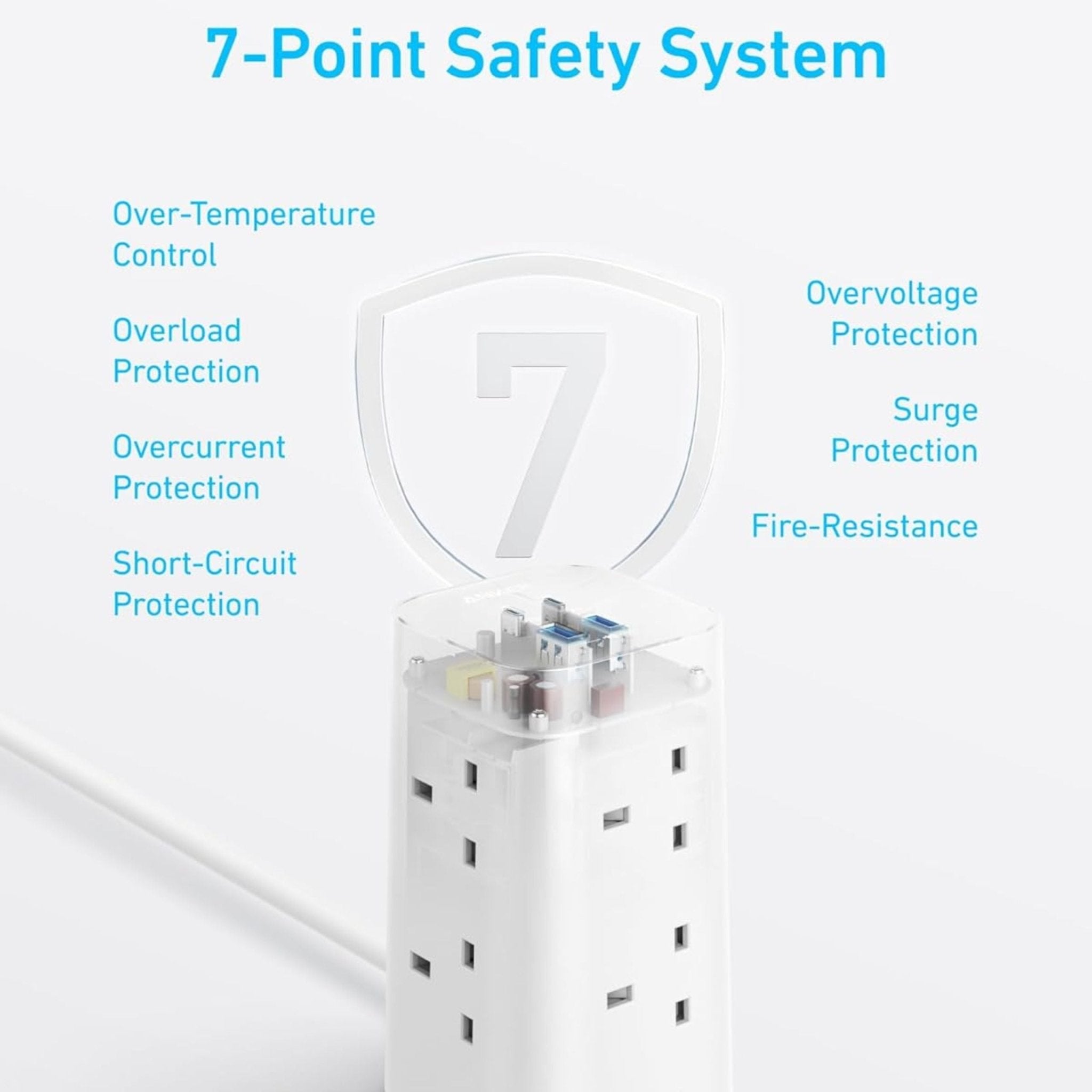 Anker 20W USB C Fast Charging Power Strip - Black