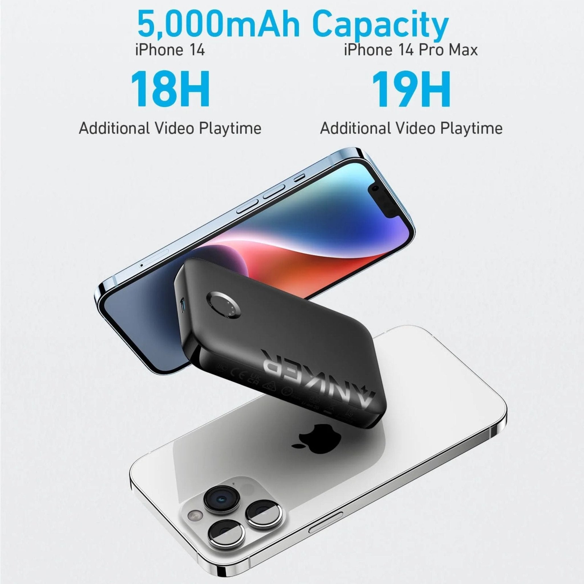 Anker 321 MagGo Batry (PowerCore 5K) - Black