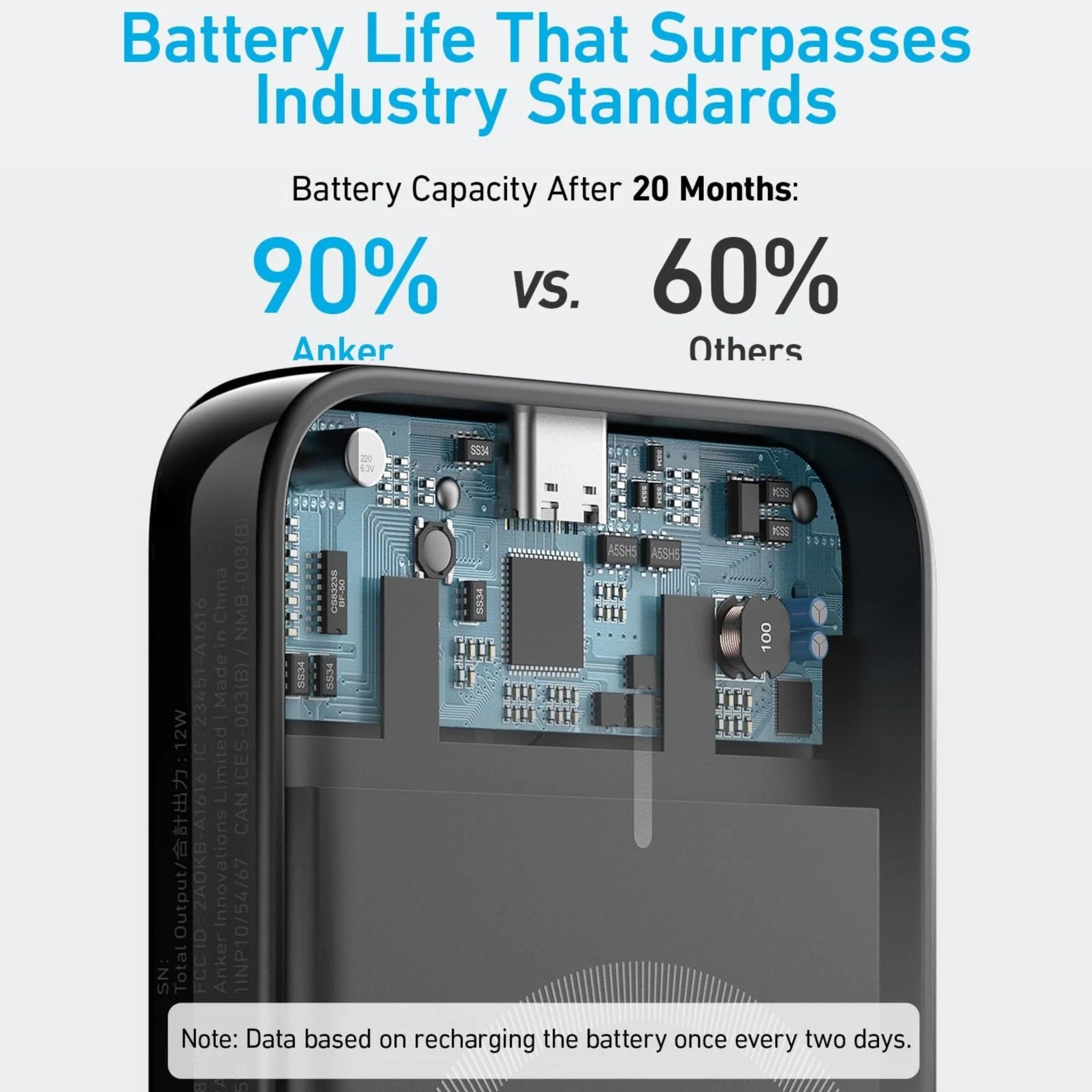 Anker 321 MagGo Batry (PowerCore 5K) - Black