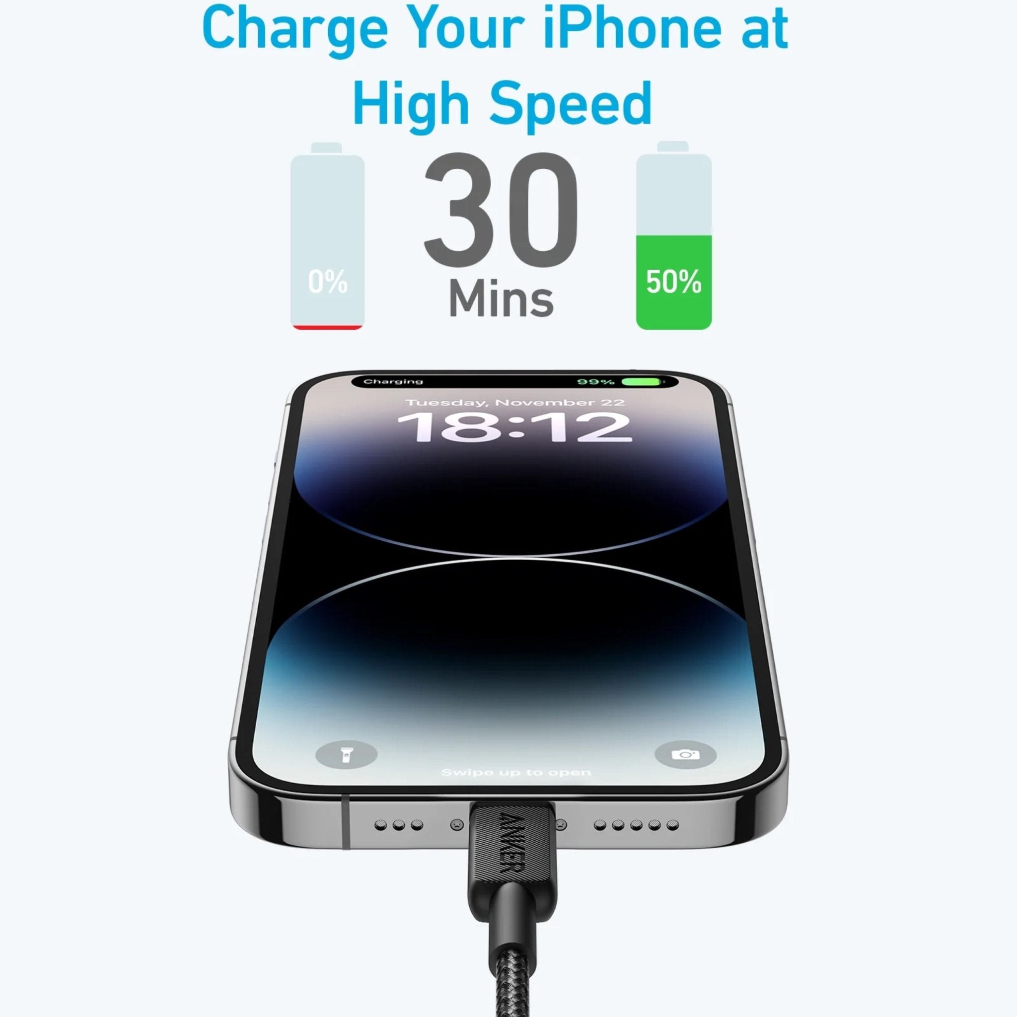 Anker 322 USB-C to Lightning Cable Braided 3ft(0.9m) - Black