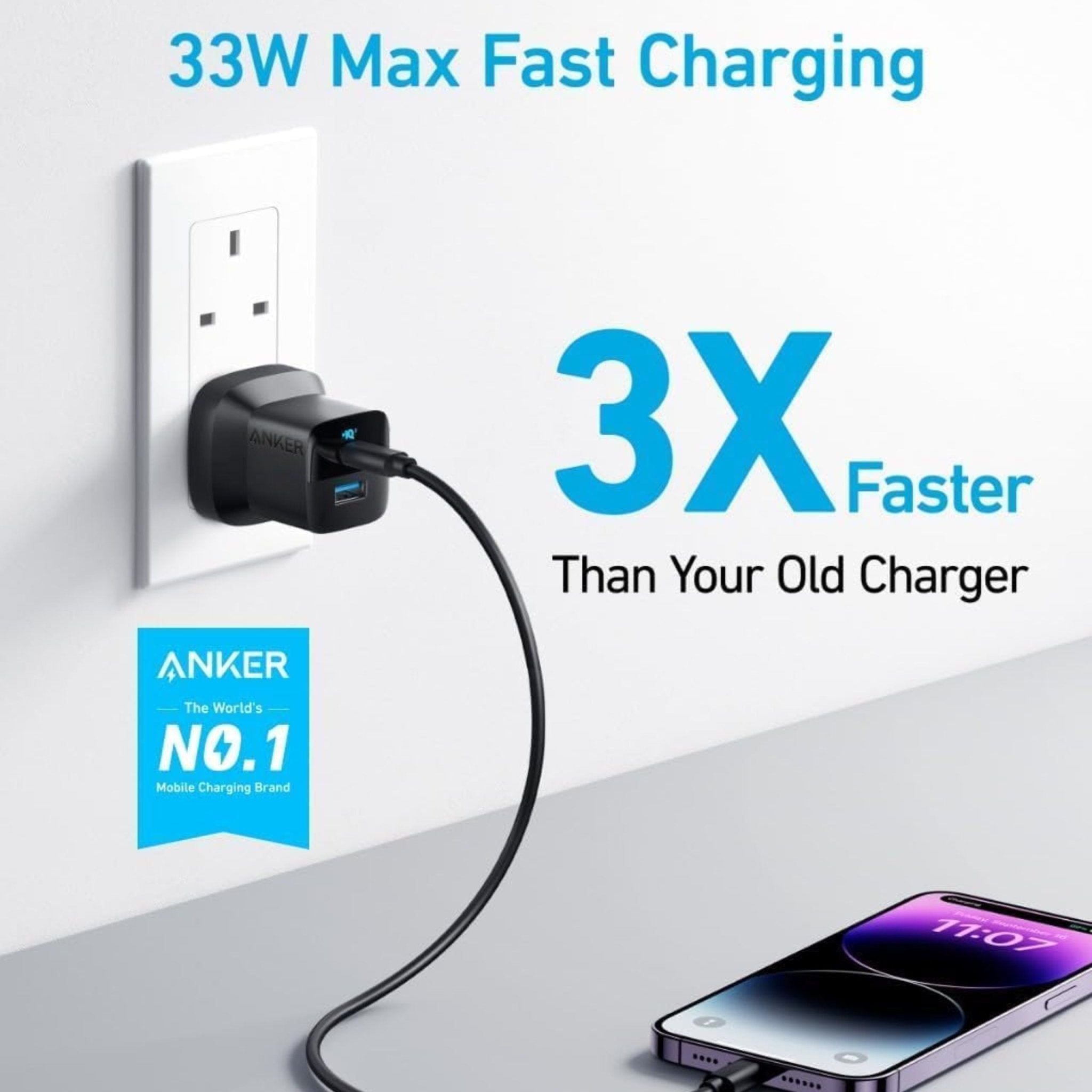 Anker 323 33W Wall Charger