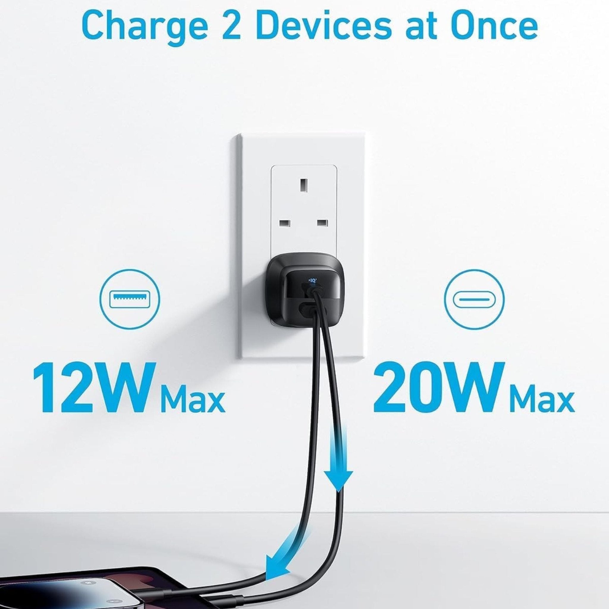 Anker 323 33W Wall Charger