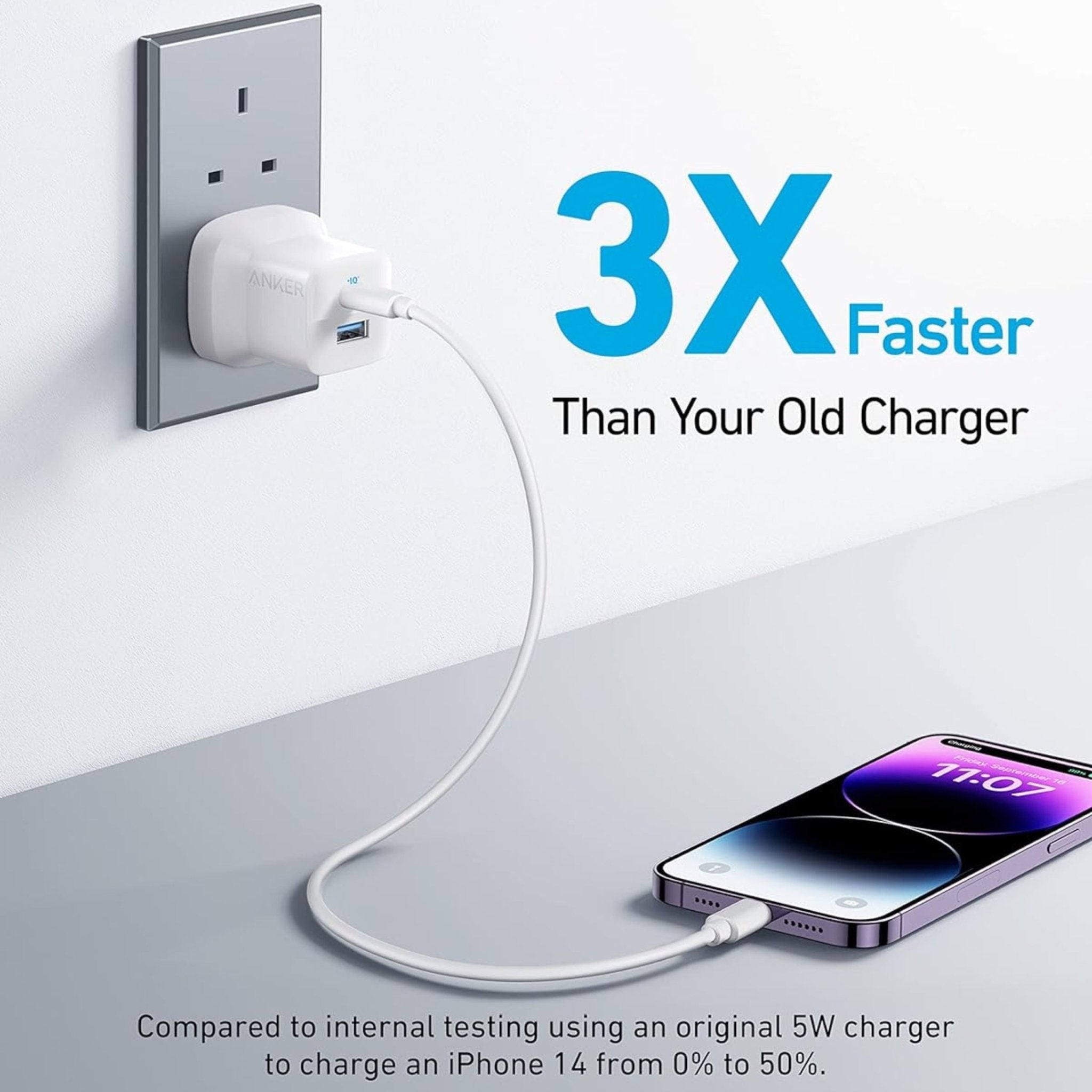 Anker 323 Charger with 33W USB C to Lightning Cable 1m - White