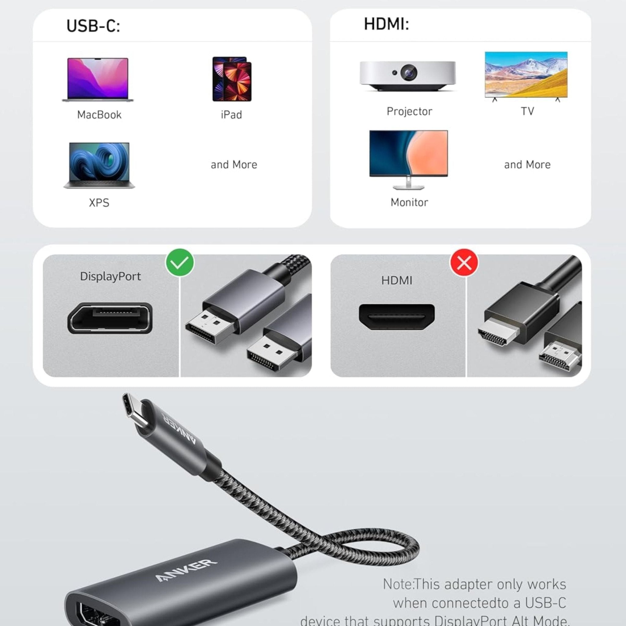Anker 518 USB-C Adapter 8K Display Port - Gray