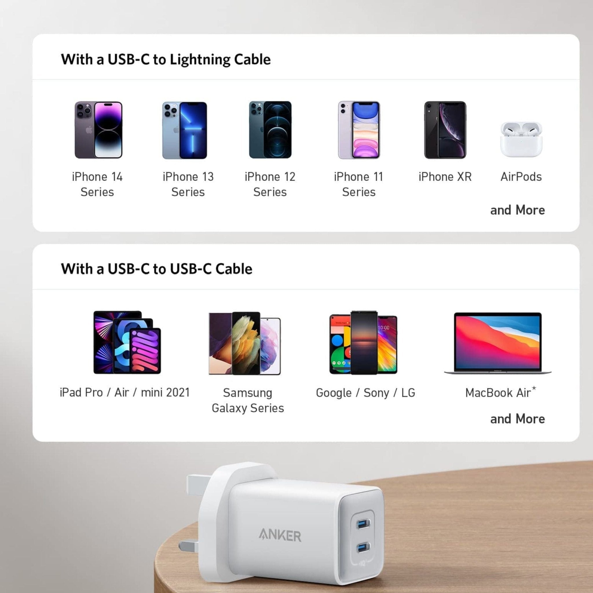 Anker 523 Fast GaN Charger Nano 3 47W - Black