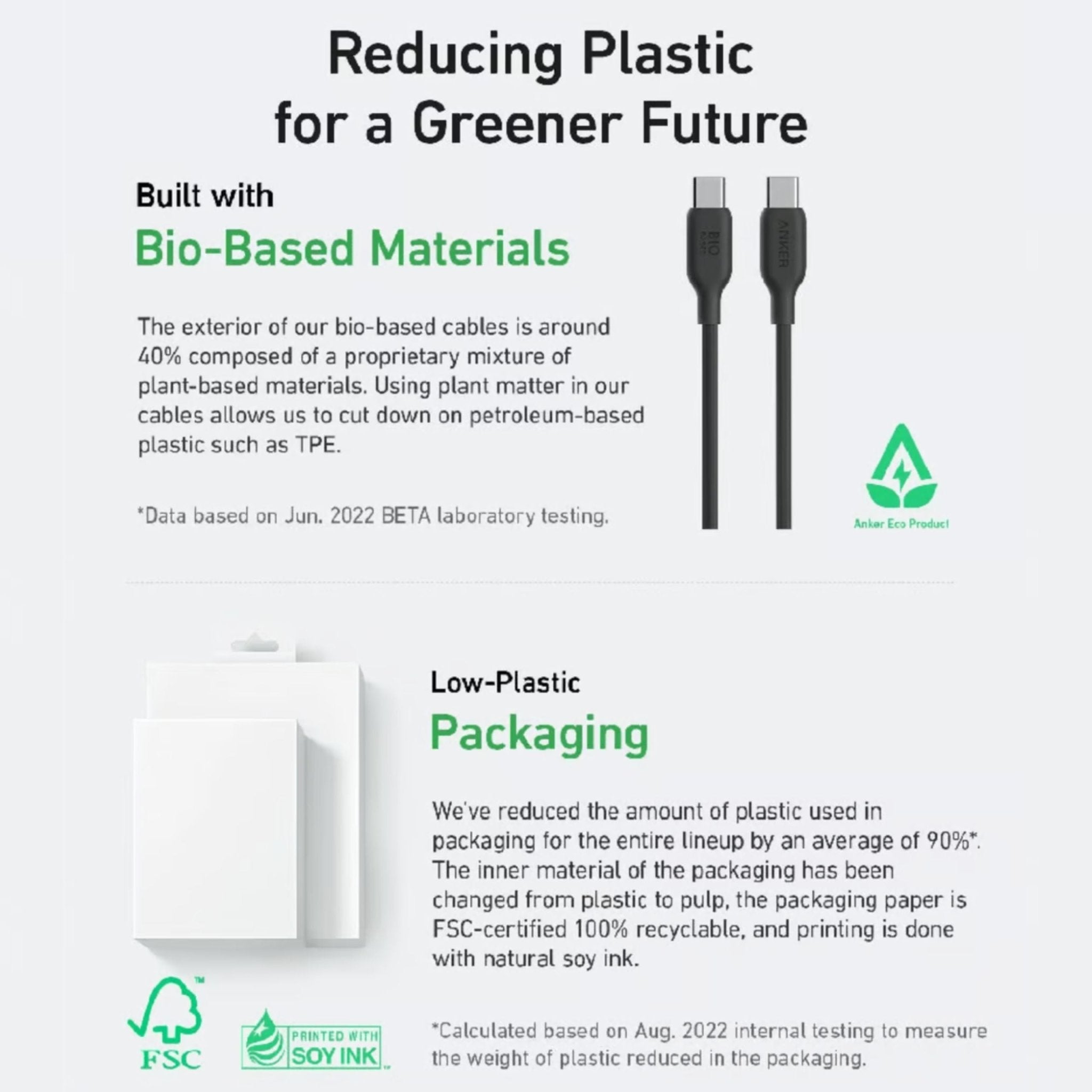 Anker 544 USB-C to USB-C Bio-Based Cable 140W 3ft (0.9M) - Black