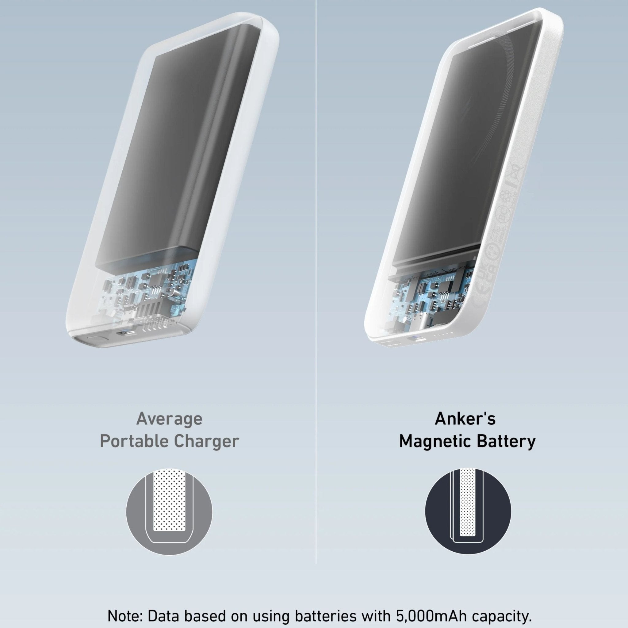Anker 621 Magnetic Battery (MagGo) - White