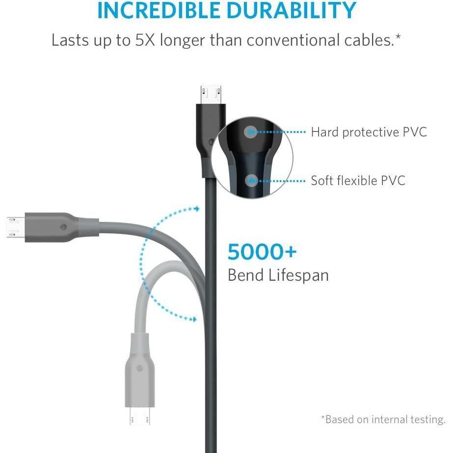 Anker Cable 3ft/0.9m Powerline + Micro USB (Black)