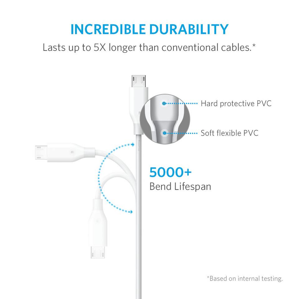 Anker Cable 6FT/1.8M Powerline + Micro USB (White)