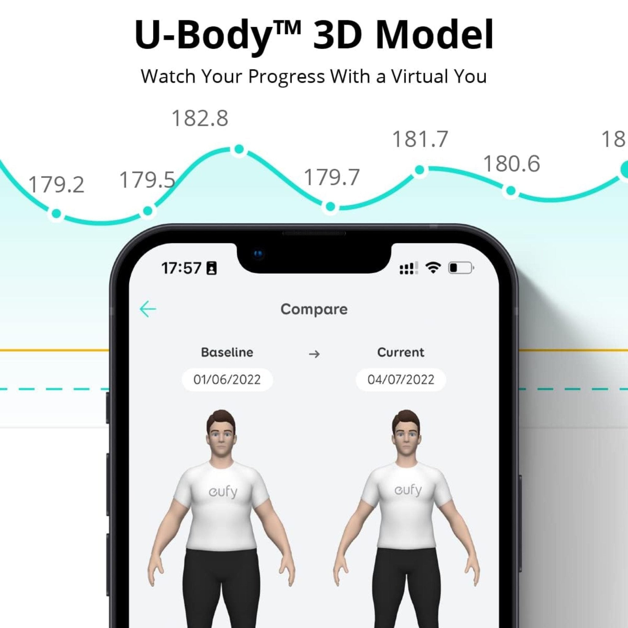 Anker - Eufy Smart Scale P2 With Fitness T9148K11
