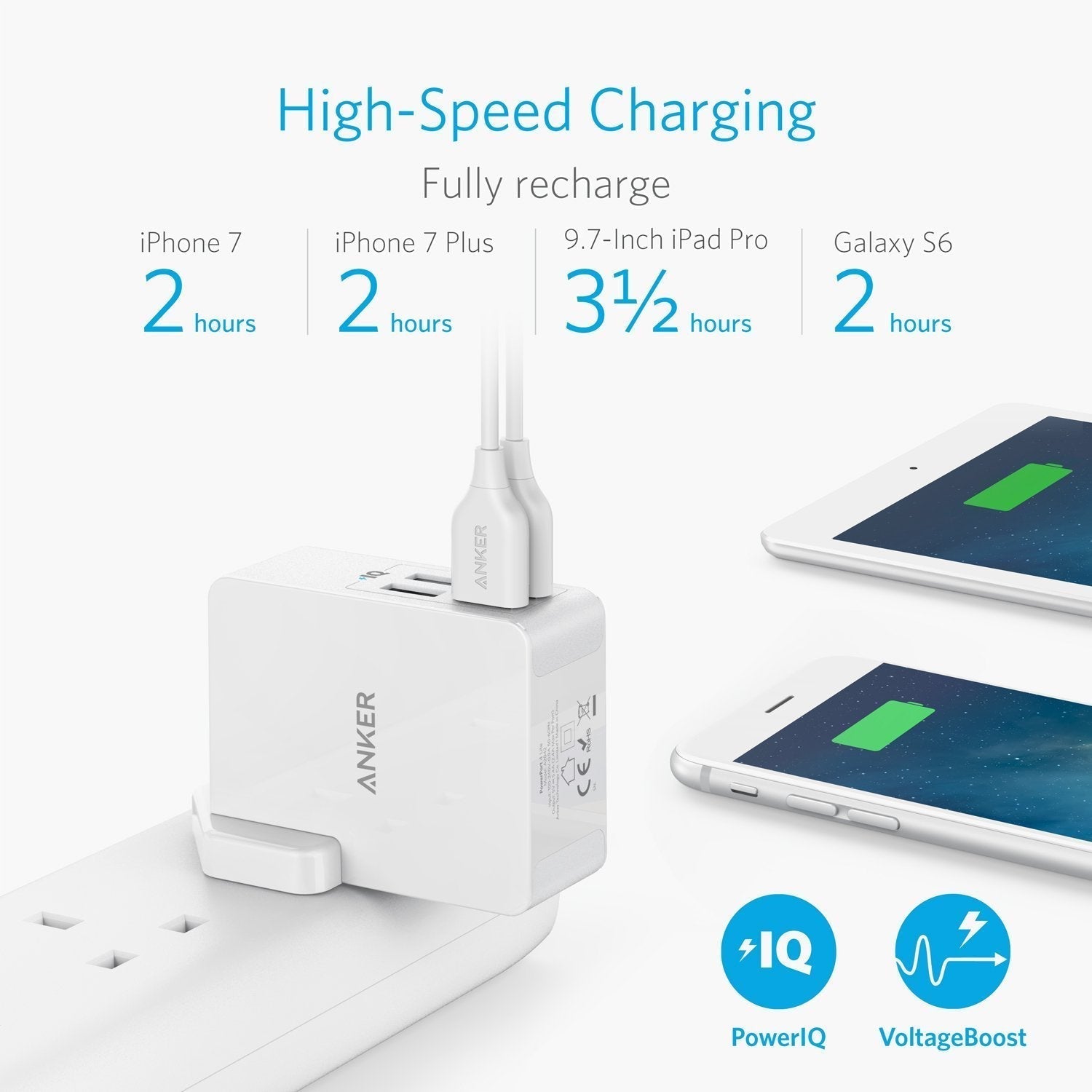 Anker Interchangeable EU And UK Plugs Powerport Lite 4 Ports - White