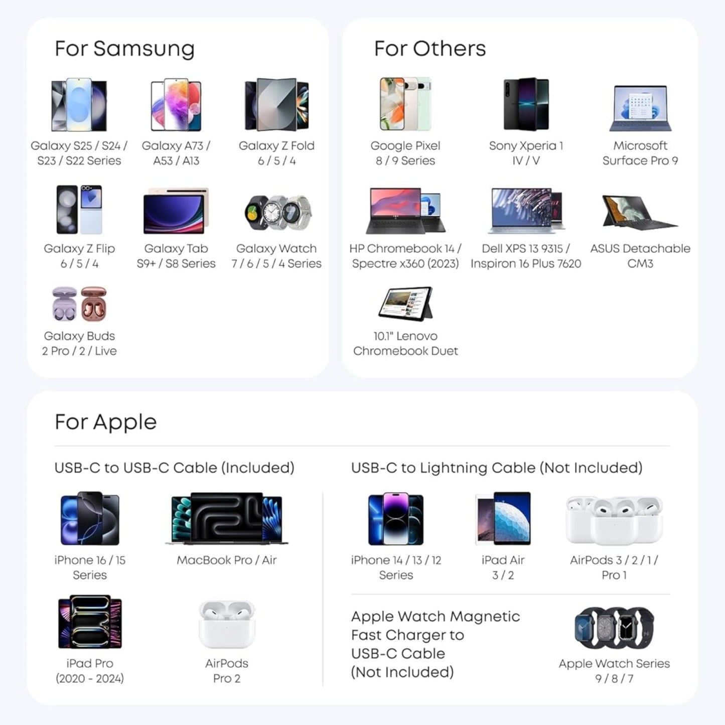 Anker Nano Charger 45W with USB-C Cable - Black