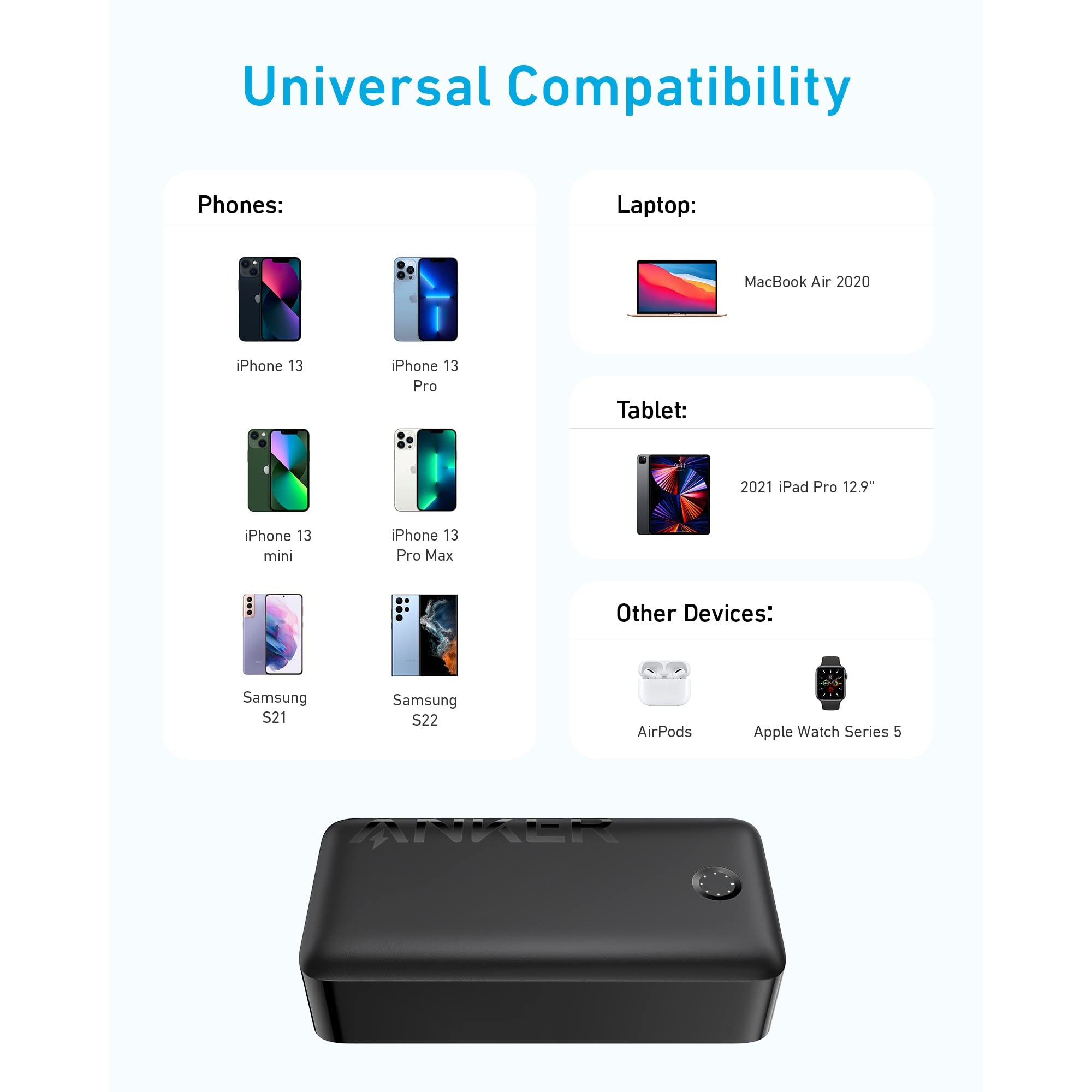 Anker Power Bank, 347 Portable Charger (PowerCore 40K), 40,000mAh Battery Pack with USB-C High-Speed Charging -Black