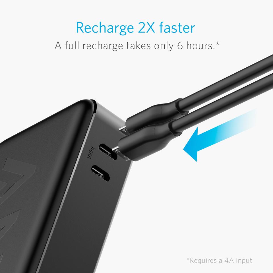 Anker PowerCore Elite 20000