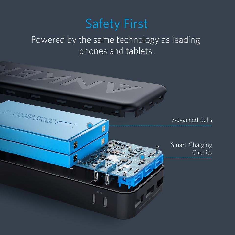 Anker PowerCore Elite 20000