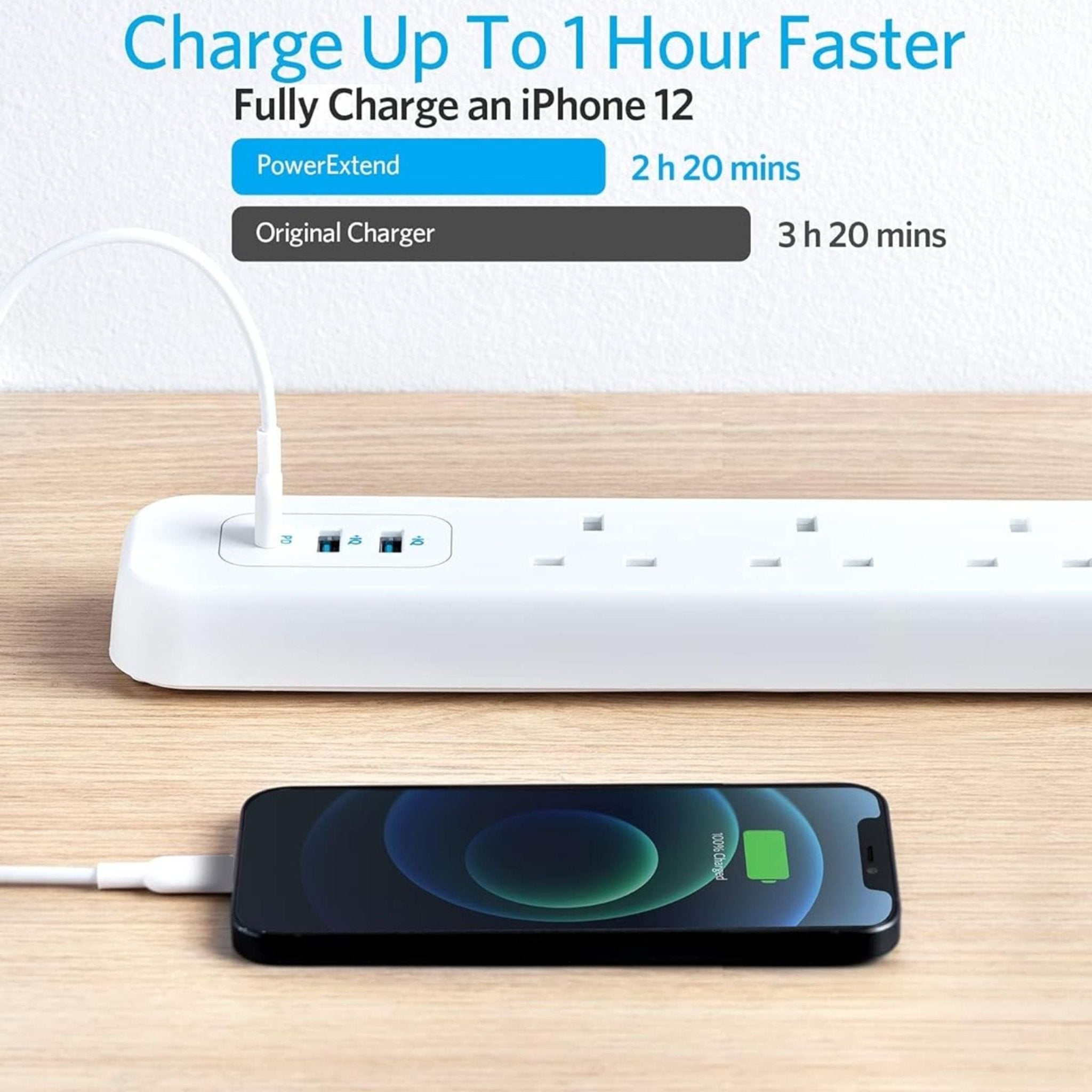 Anker PowerExtend USB-C 3 Strip - White