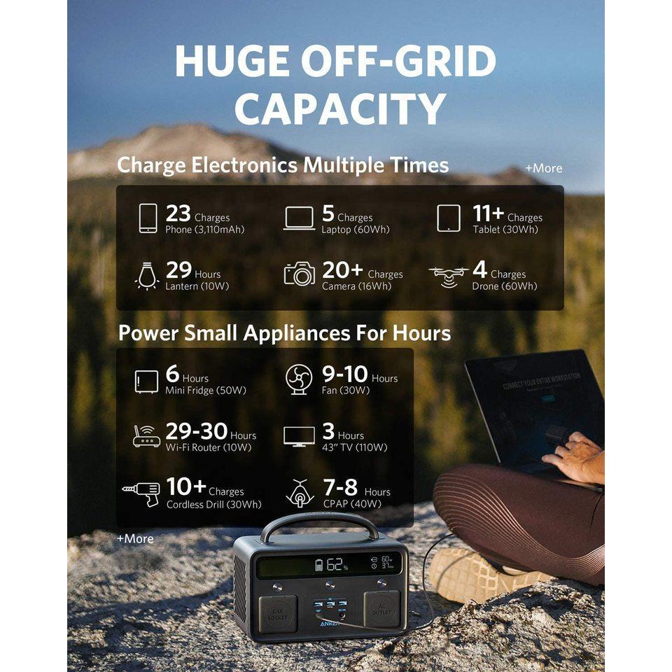 Anker PowerHouse II 400 - 300w