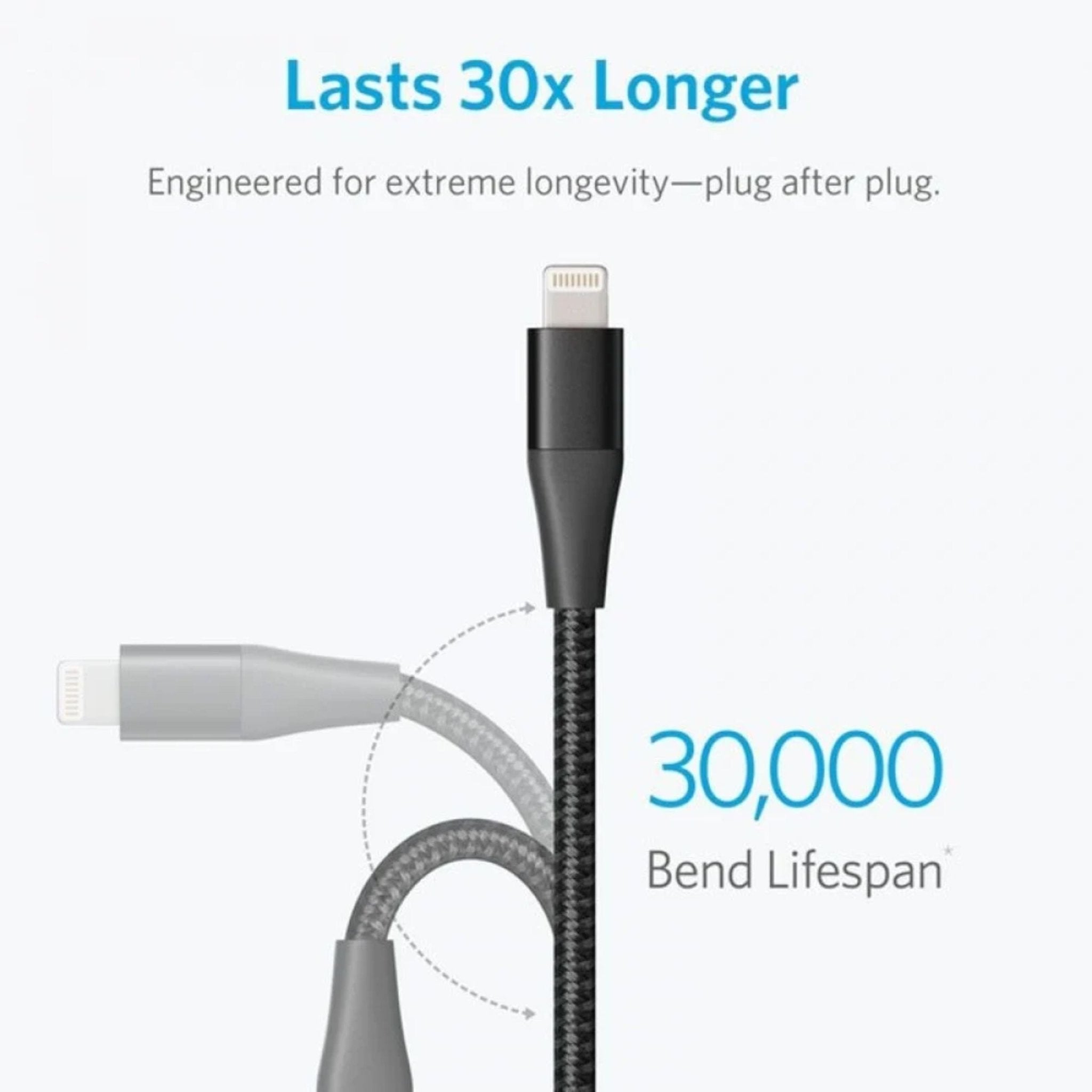 Anker PowerLine+ II USB-A with Lightning Connector (0.9m/3ft) - Black