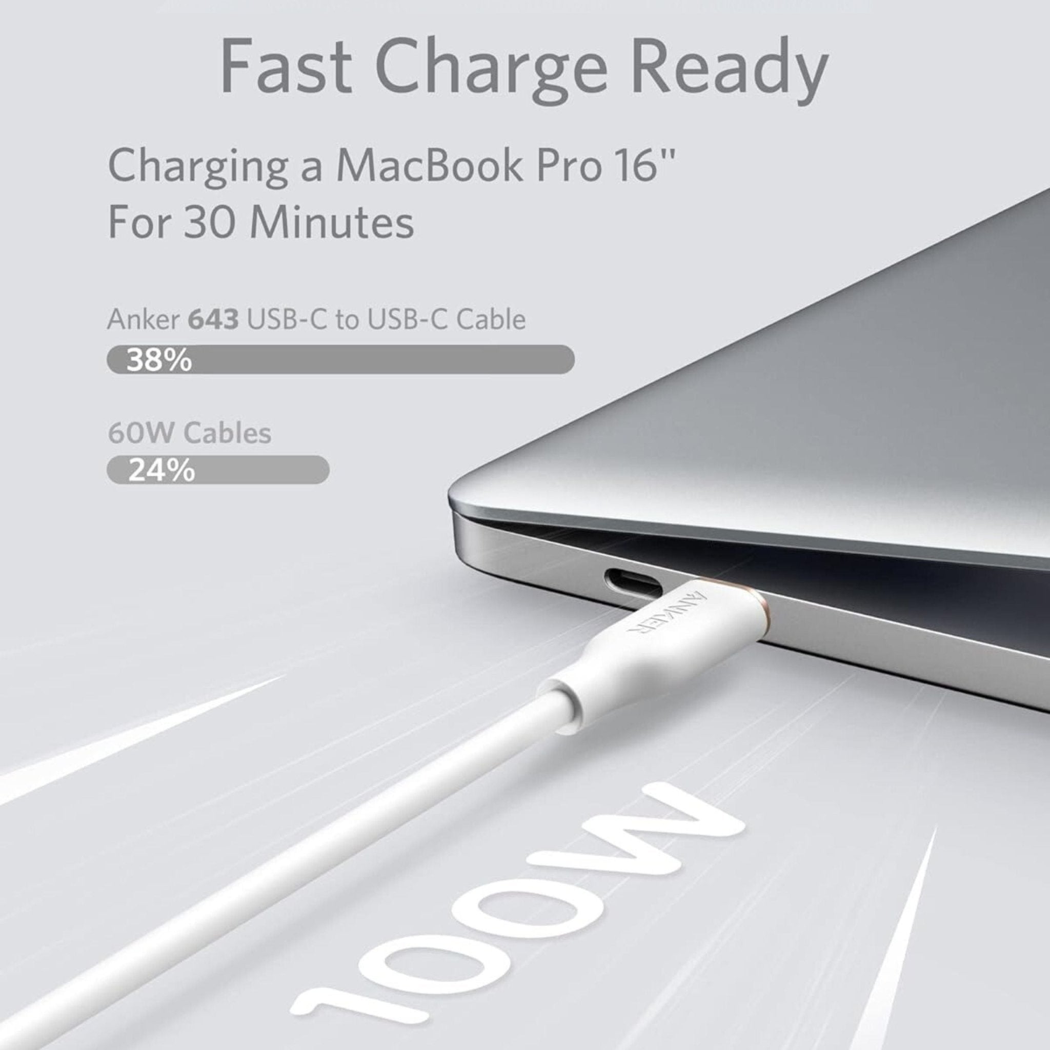 Anker PowerLine III Flow USB-C To USB-C Cable 100W 1.8m - White