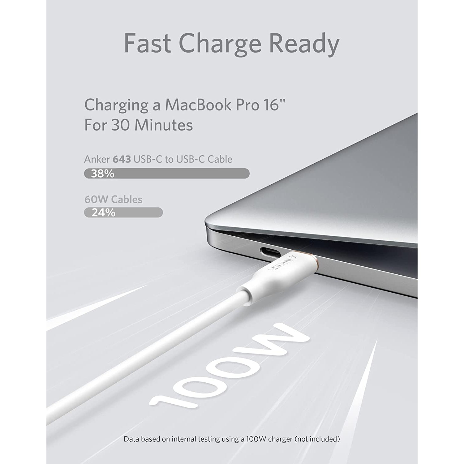 Anker PowerLine III Flow USB-C to USB-C Cable 100W (0.9m/3ft)