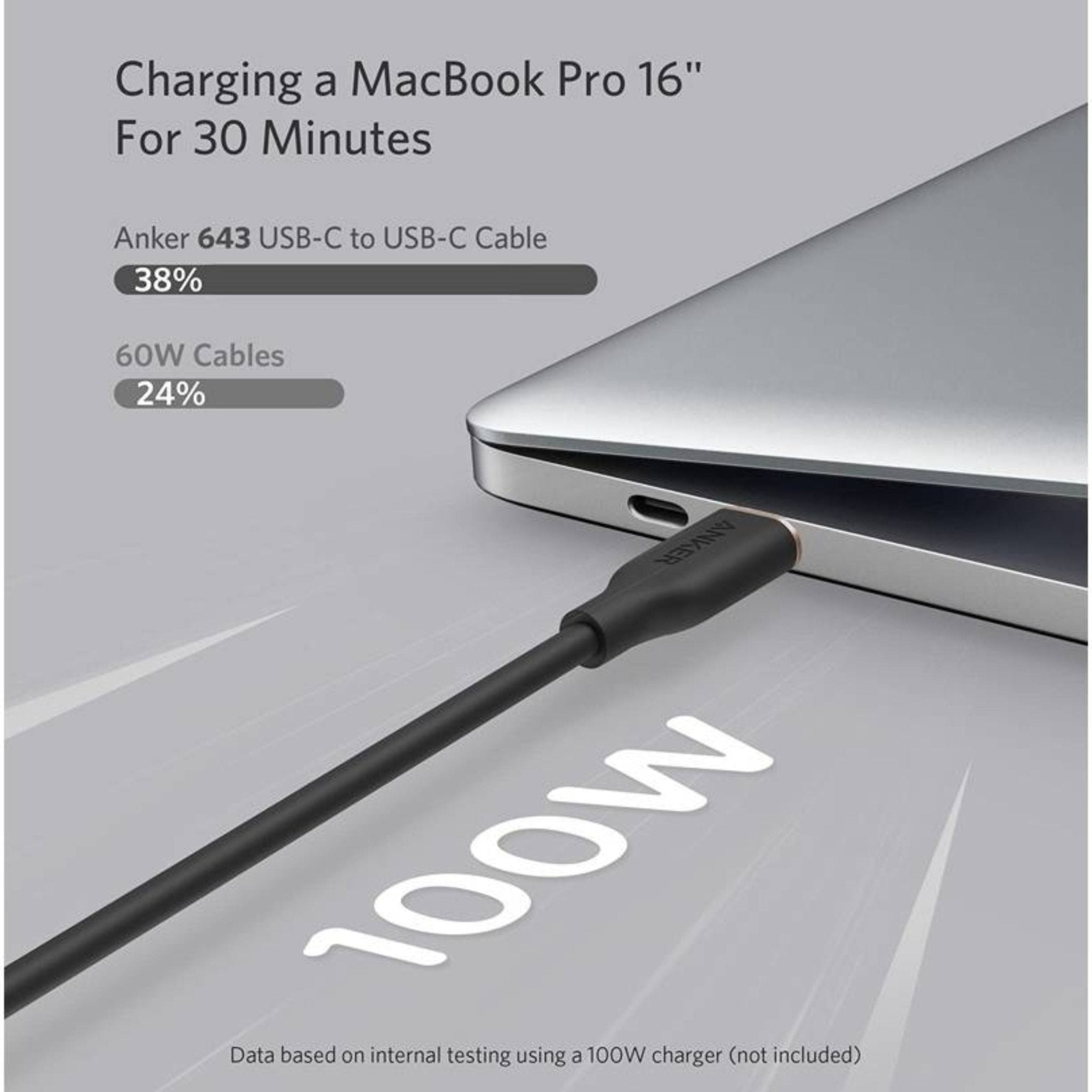 Anker PowerLine III Flow USB-C to USB-C Cable100W 1.8m -Black