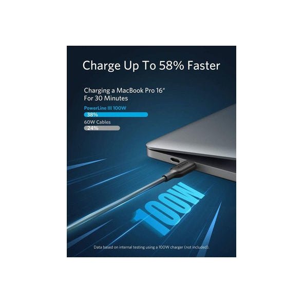 Anker PowerLine III USB-C to USB-C 2.0 100W Cable (6ft/1.8m) – Black
