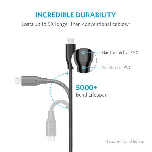 Anker PowerLine Micro USB 1.8m - Black
