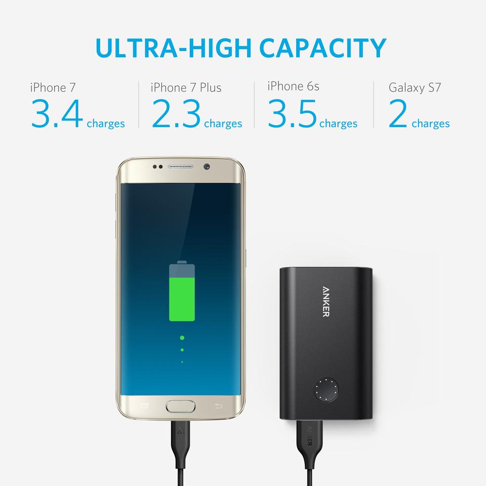Anker Powercore + 10050