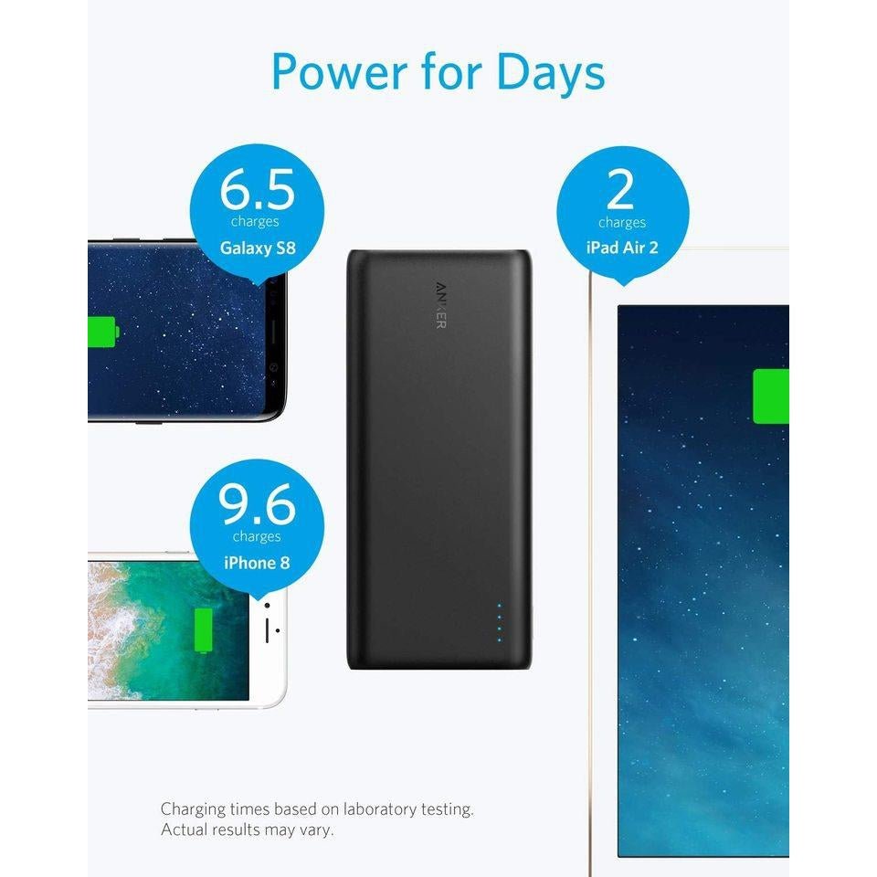 Anker Powercore 26800 Portable Charger A1277H11