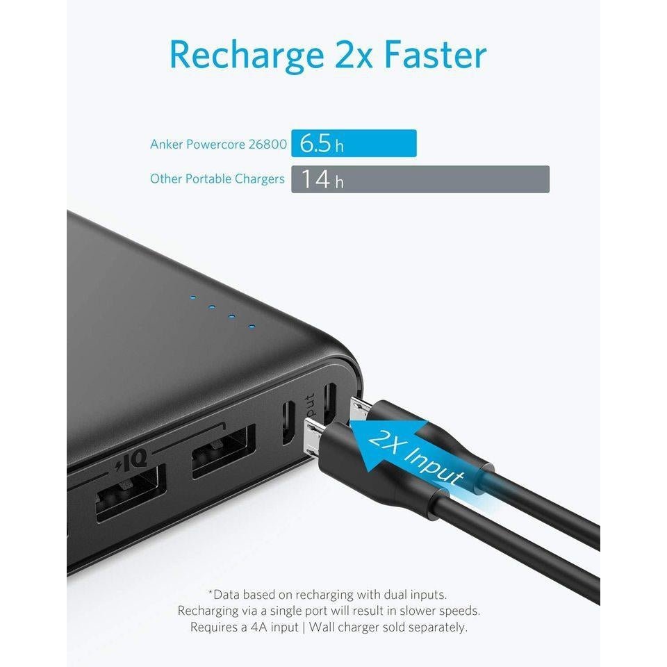 Anker Powercore 26800 Portable Charger A1277H11