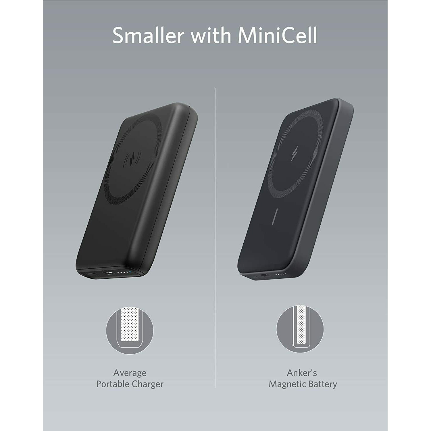 Anker Powercore Magnetic 5K With Bracket - Black
