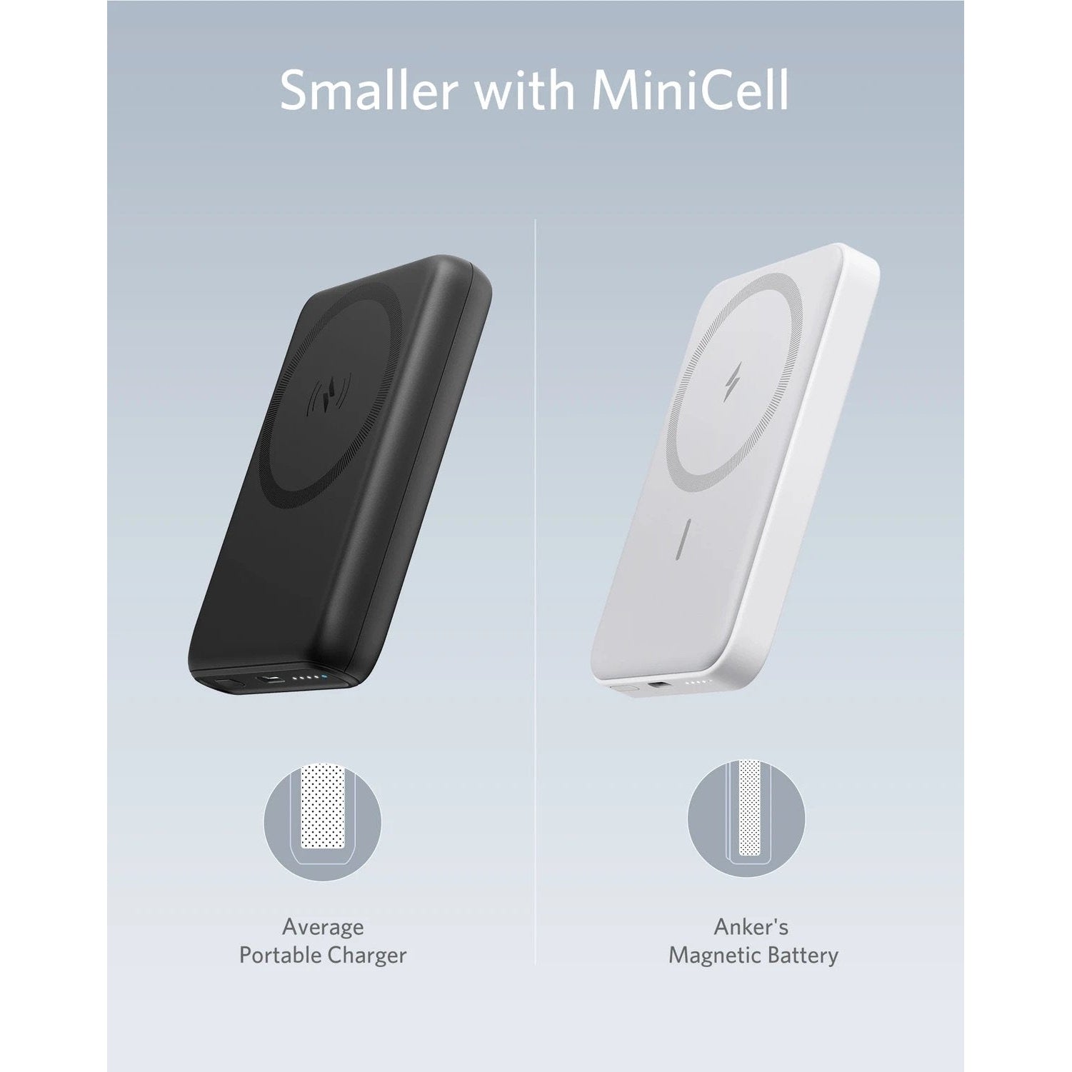Anker Powercore Magnetic 5K With Bracket - White