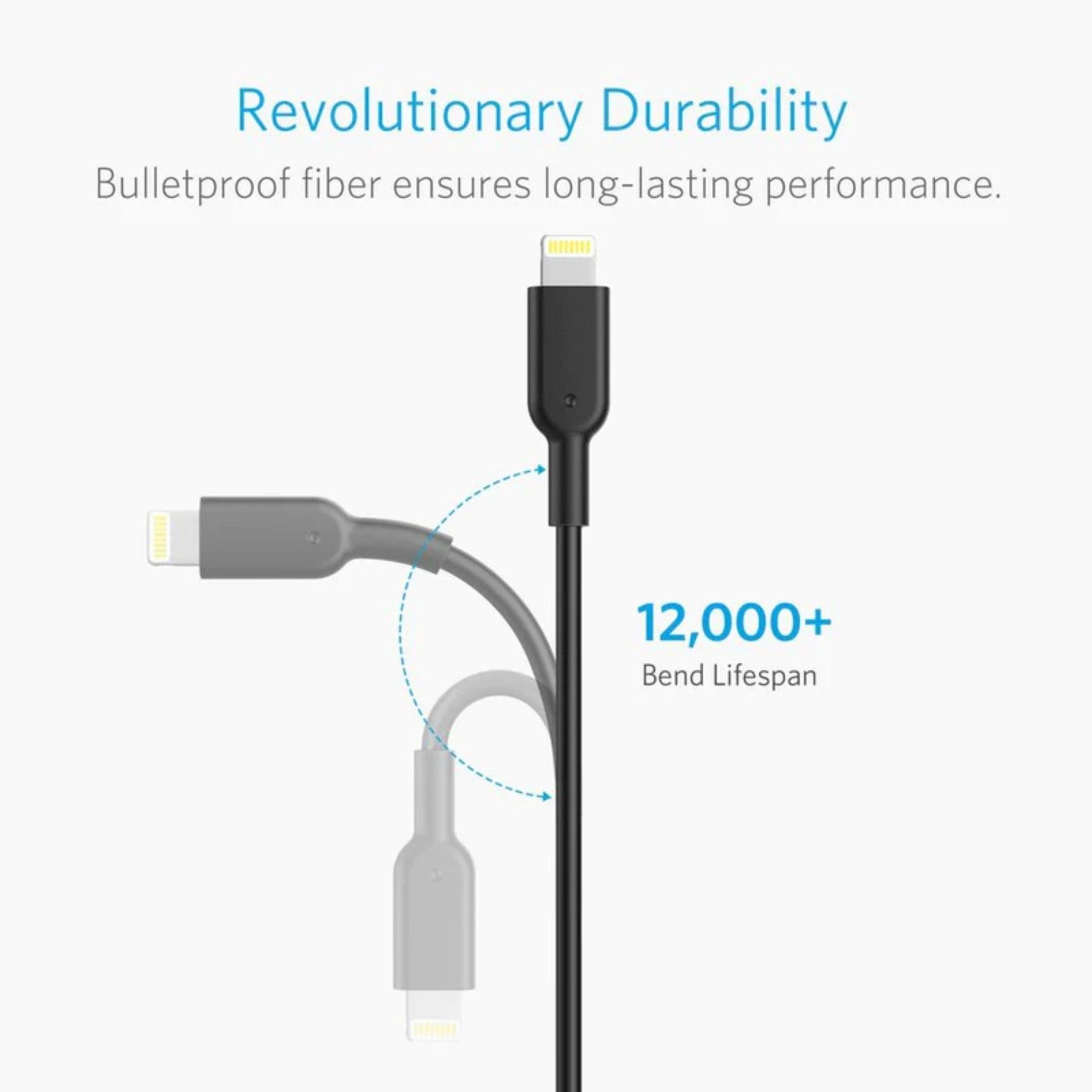 Anker Powerdrive Elite 2 Ports with Lightning Connector