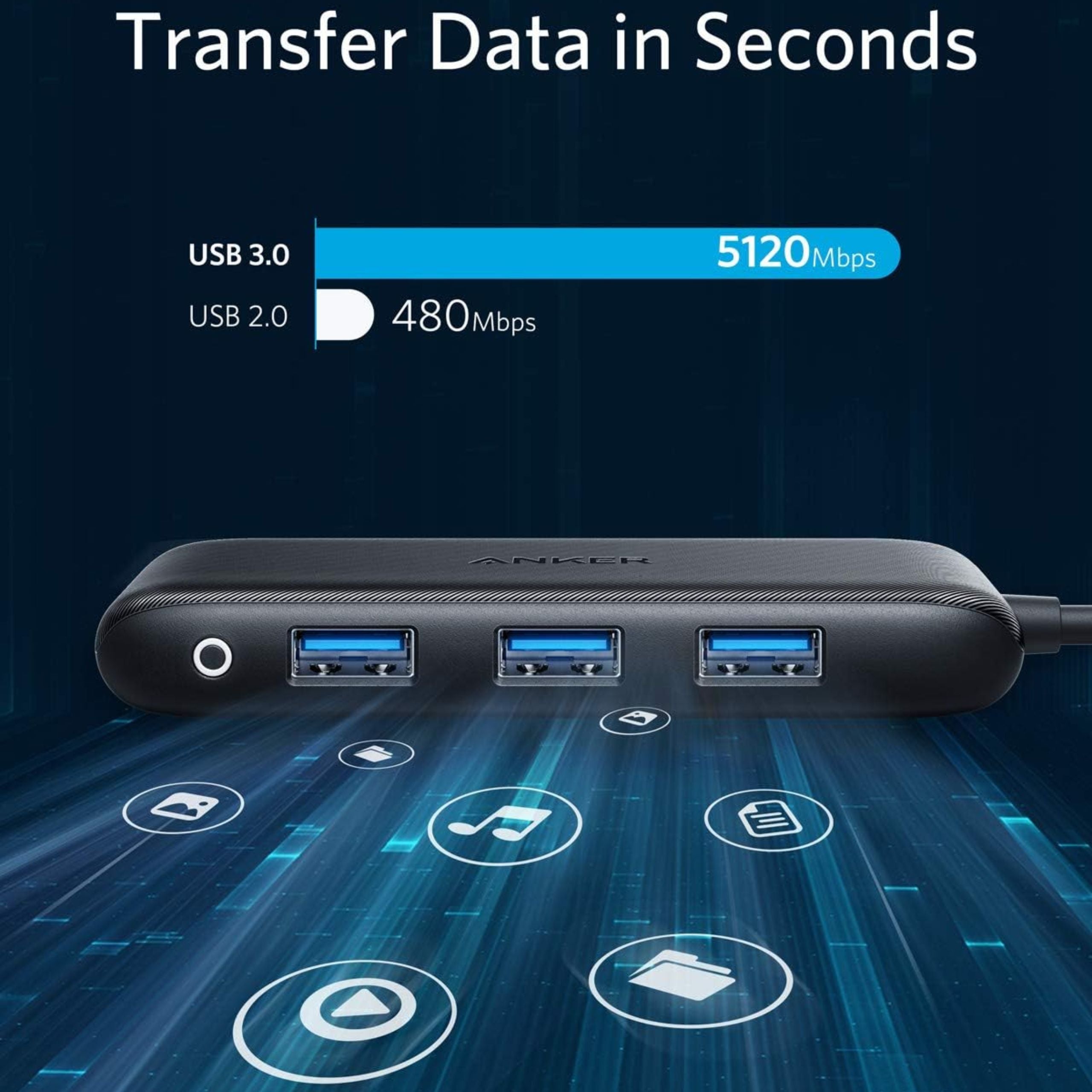 Anker Powerexpand 4-in-1 USB-C Hub