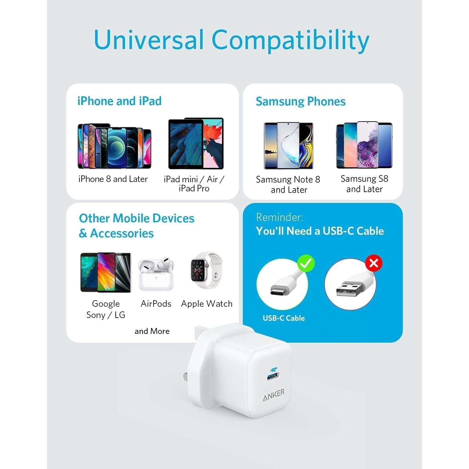 Anker Powerful Yet Portable Powerport III 20w Max USB-C