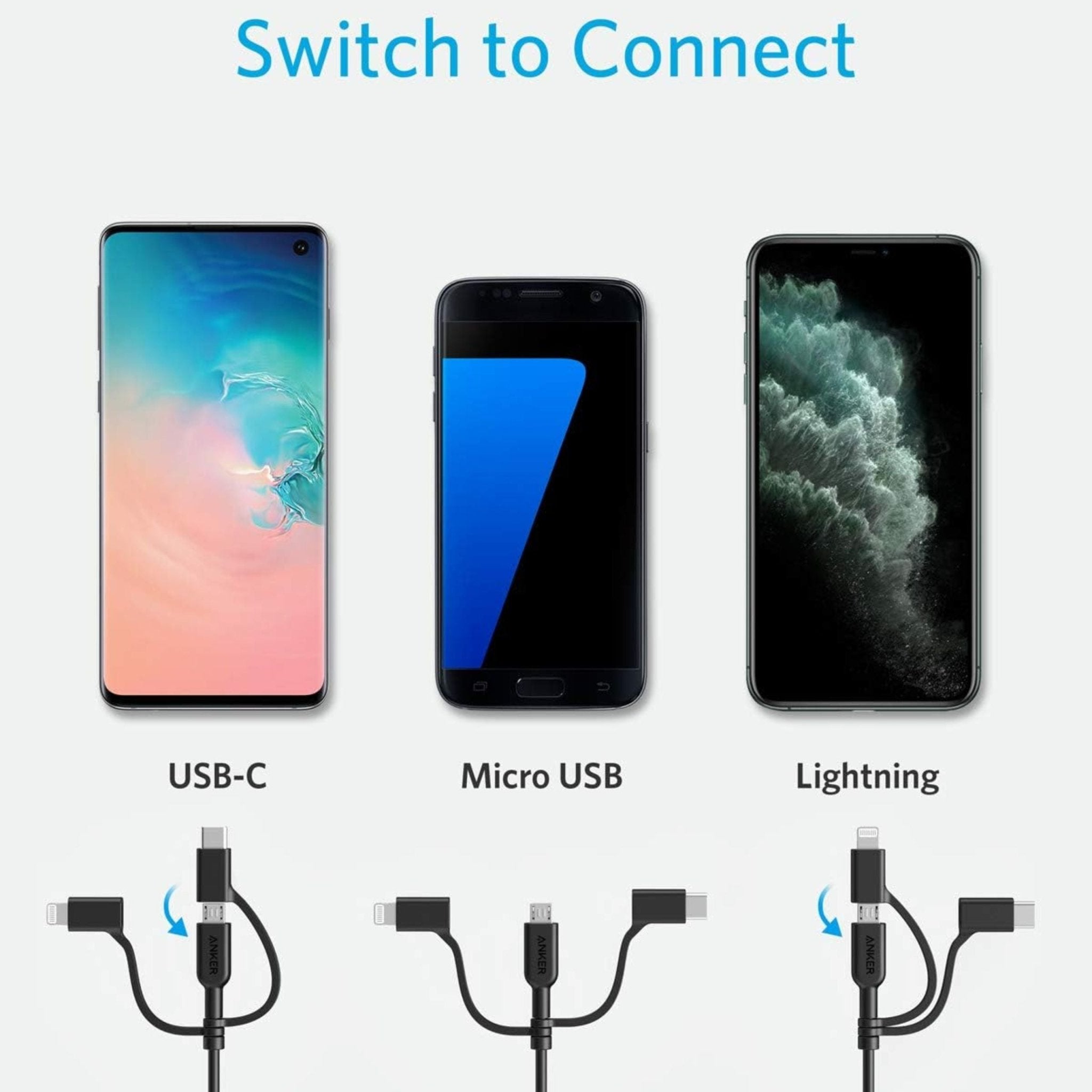 Anker Powerline II 3-in-1 Cable, Lightning/Type C/Micro USB Cable 0.9M - Black