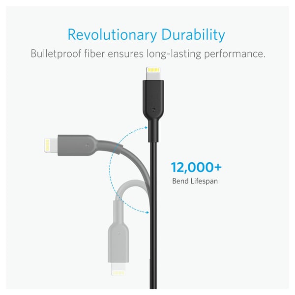 Anker Powerline II USB-A With Lightning Connector 3m