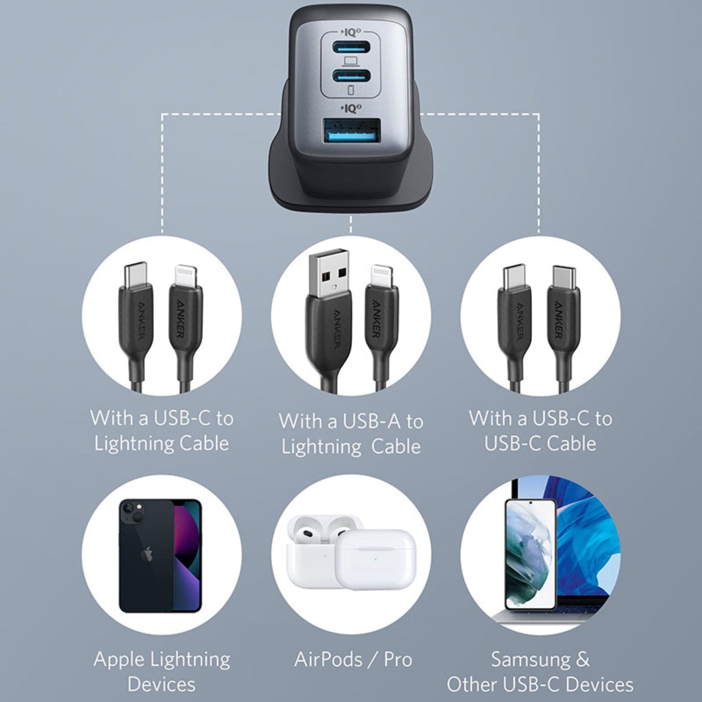 Anker Powerport III 3-Port 65w Pod Plug Version - Black