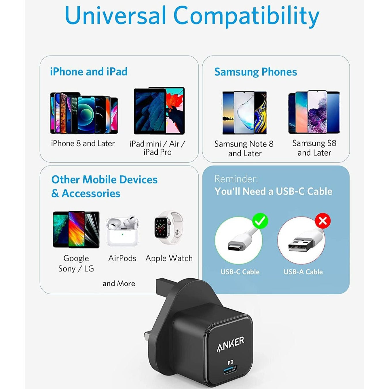 Anker Powerport III USB-C 20W Portable Charger