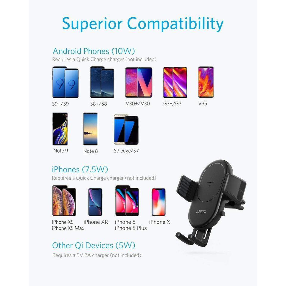 Anker Powerwave 7.5 Car Mount
