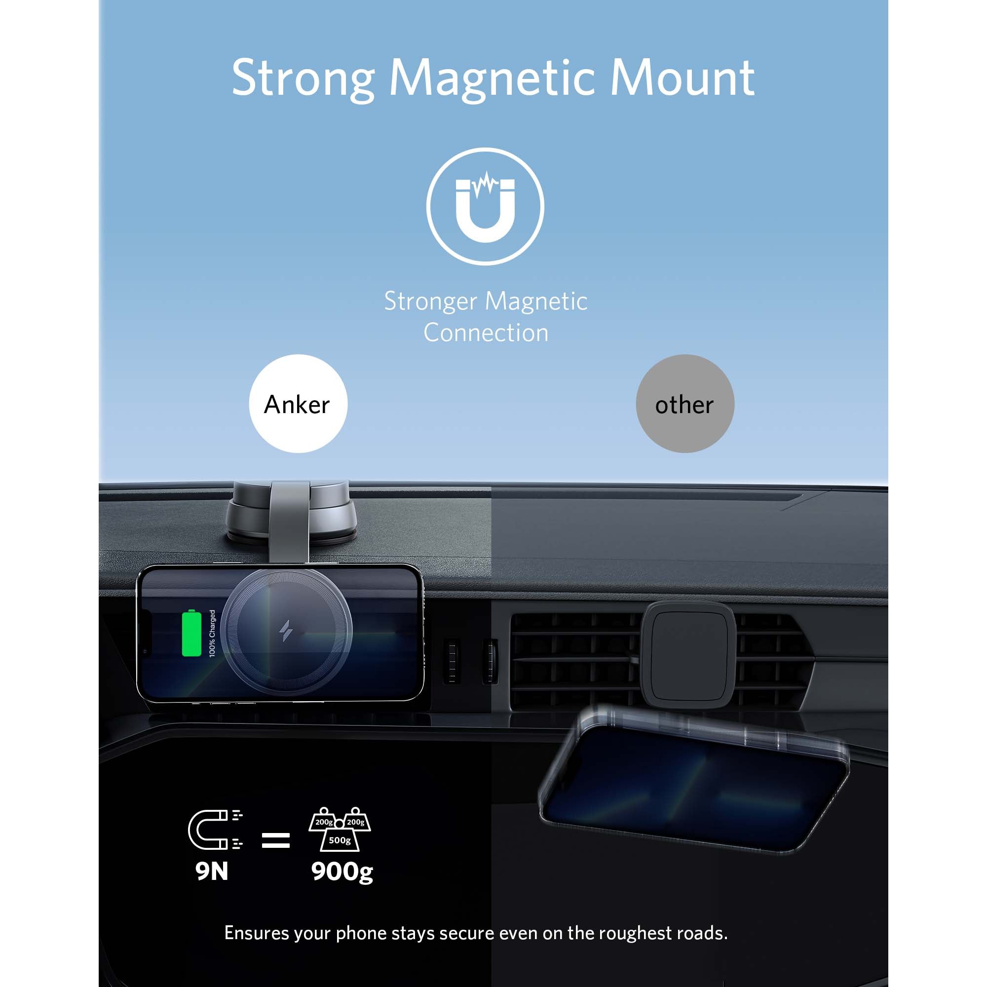 Anker Powerwave Maggo Car Charging Mount