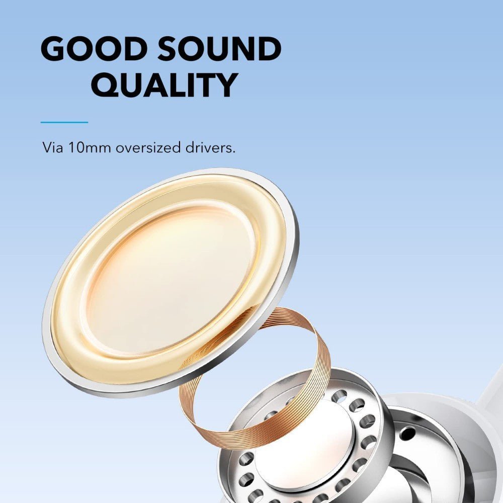 Anker Soundcore True Wireless Earbuds Life P2i - White