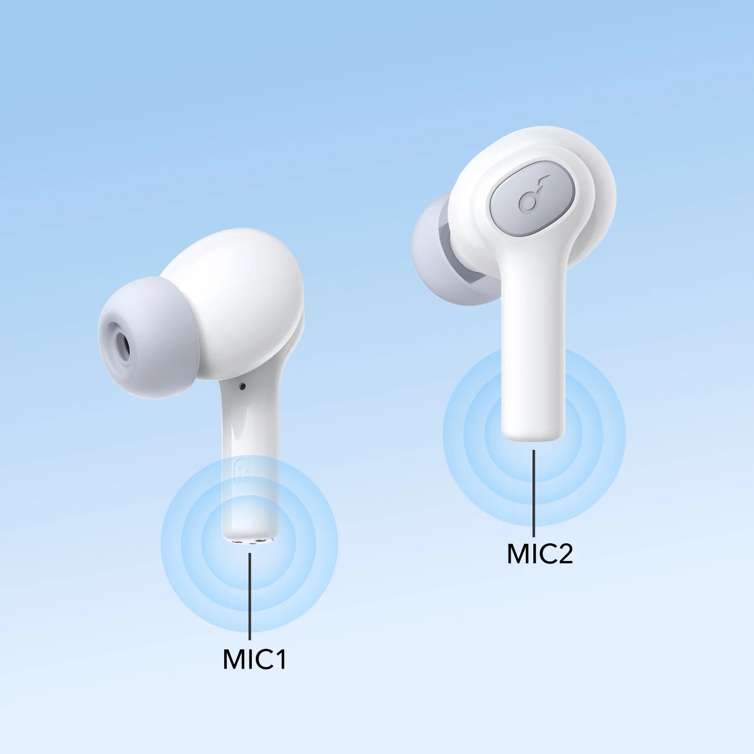 Anker Soundcore True Wireless Earbuds Life P2i - White