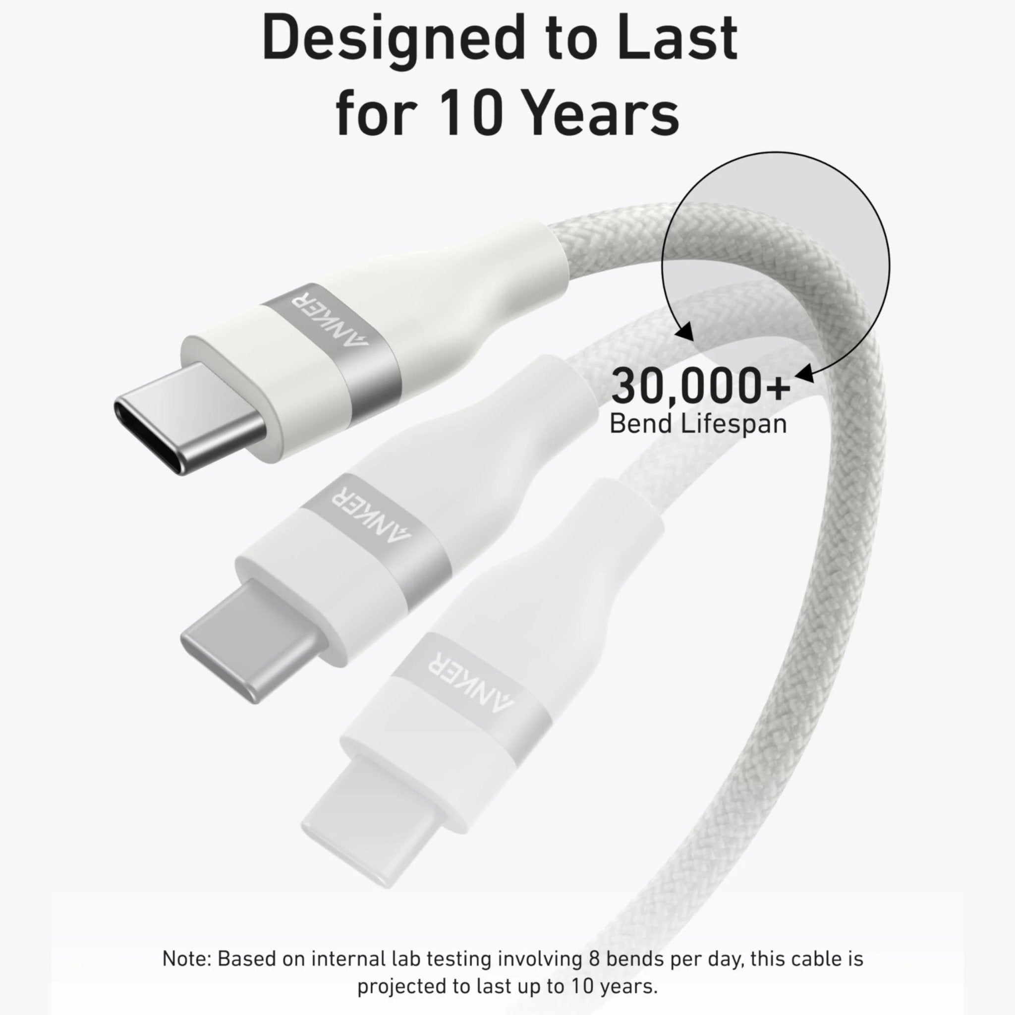 Anker USB-C to USB-C Cable 6ft 240W Upcycled-Braided - White